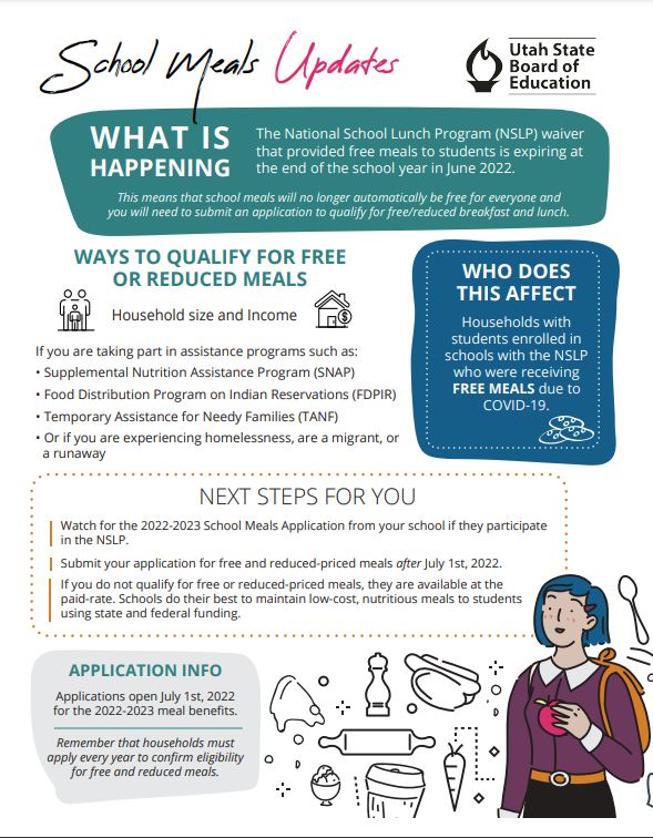 Free and Reduced Lunch Program