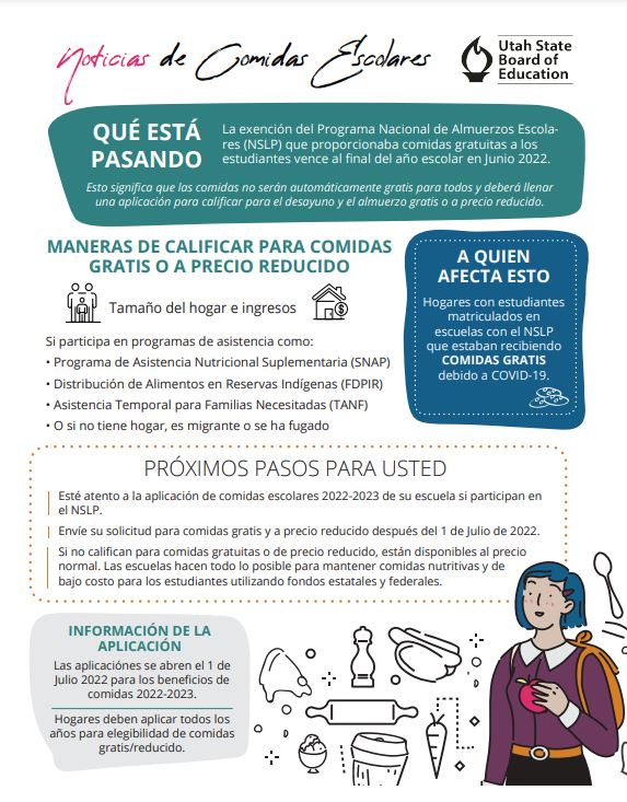Free and Reduced Lunch Program